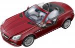 Mercedes-Benz SLK350 2011 года